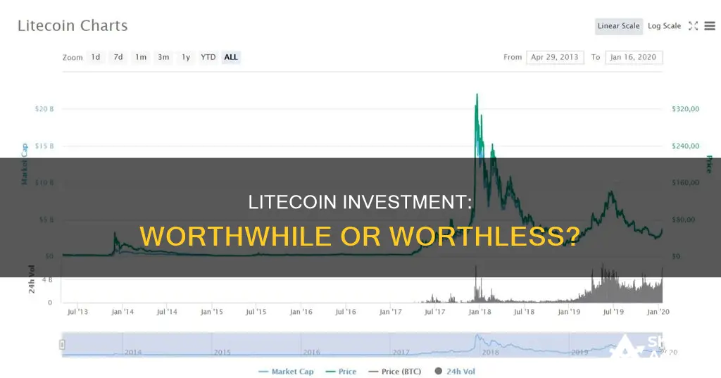 is light coin a good investment