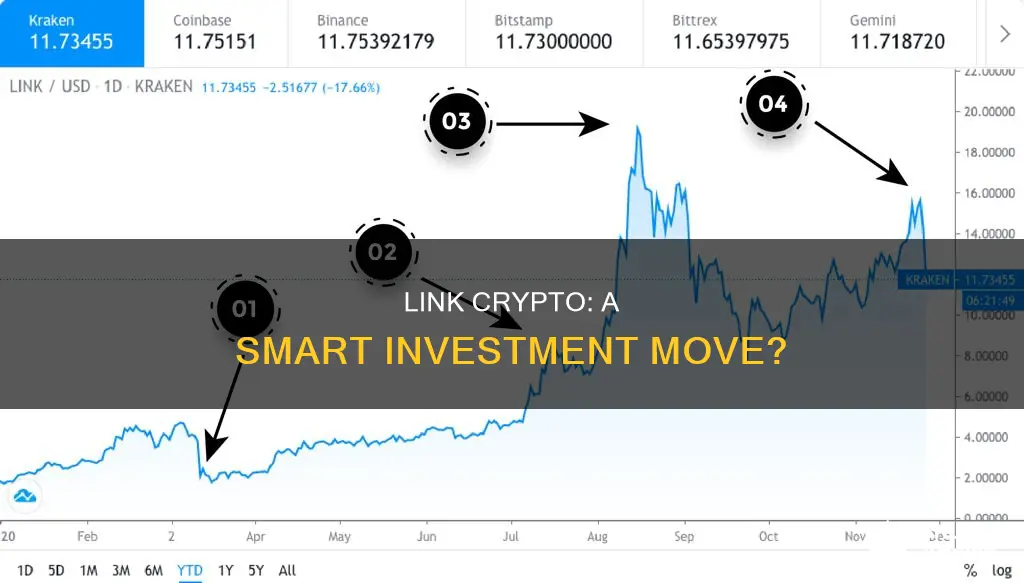 is link crypto a good investment