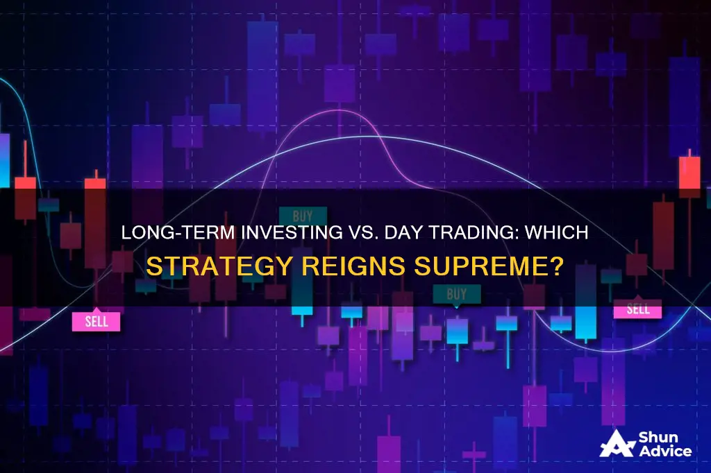 is long term investing better than day trading