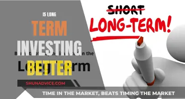 Long-Term Investing: The Ultimate Strategy for Wealth Creation