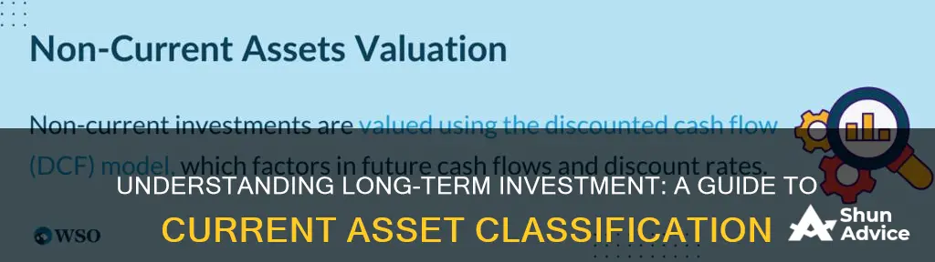 is long term investment a current asset