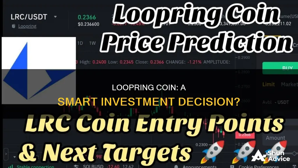 is loopring coin a good investment