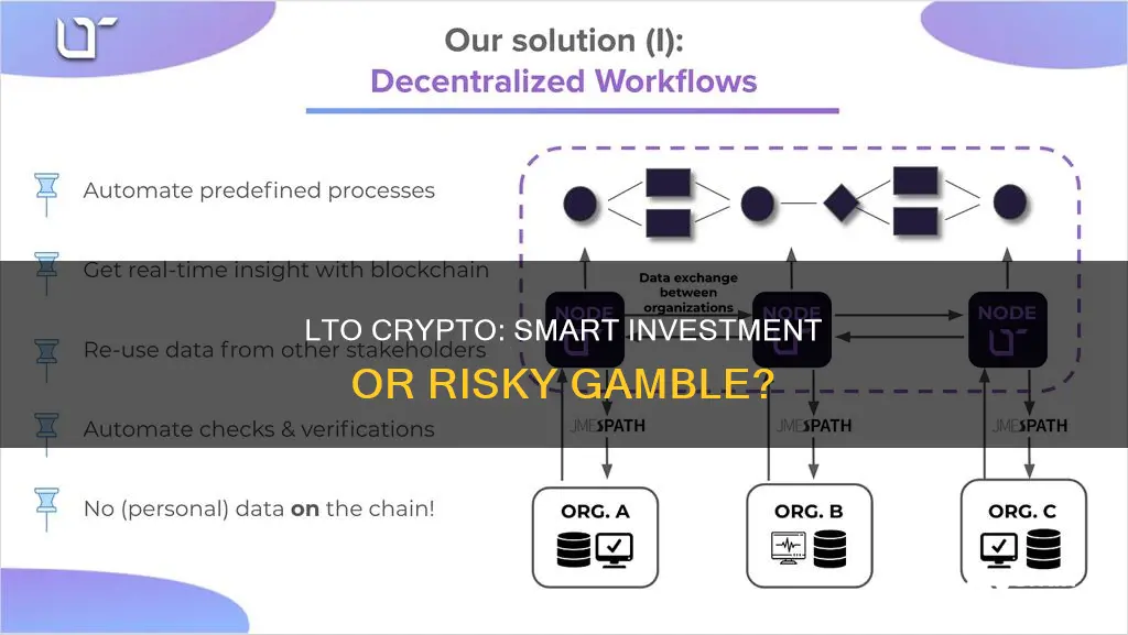 is lto crypto a good investment