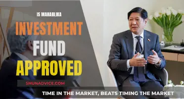 Maharlika Investment Fund: Approved or Not?