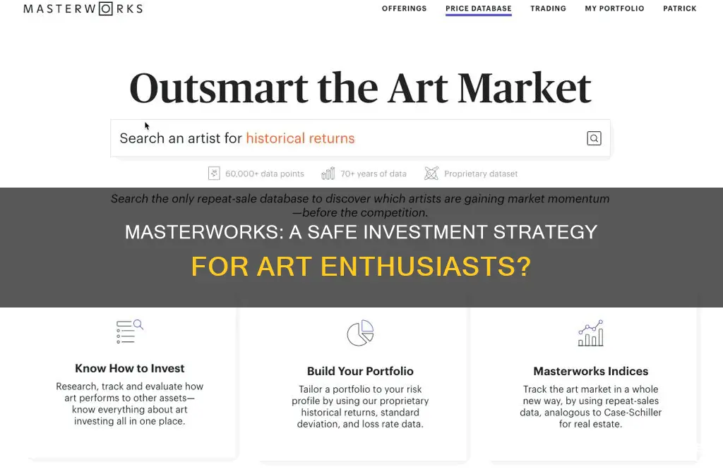 is masterworks a safe investment