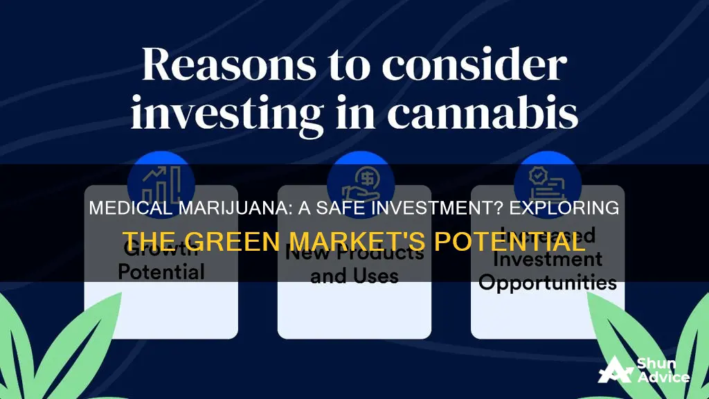 is medical marijuana a safe investment