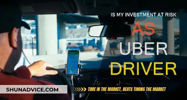 Uber Drivers: Protect Your Investment and Finances