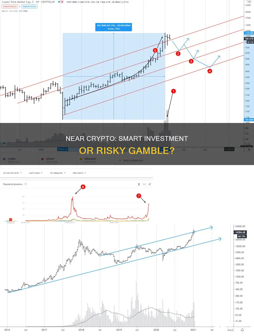 is near crypto a good investment