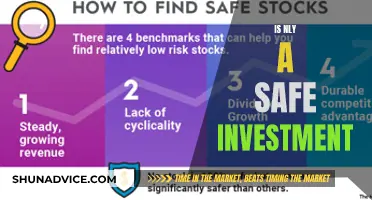 Is NLY a Safe Investment? Uncovering the Risks and Rewards