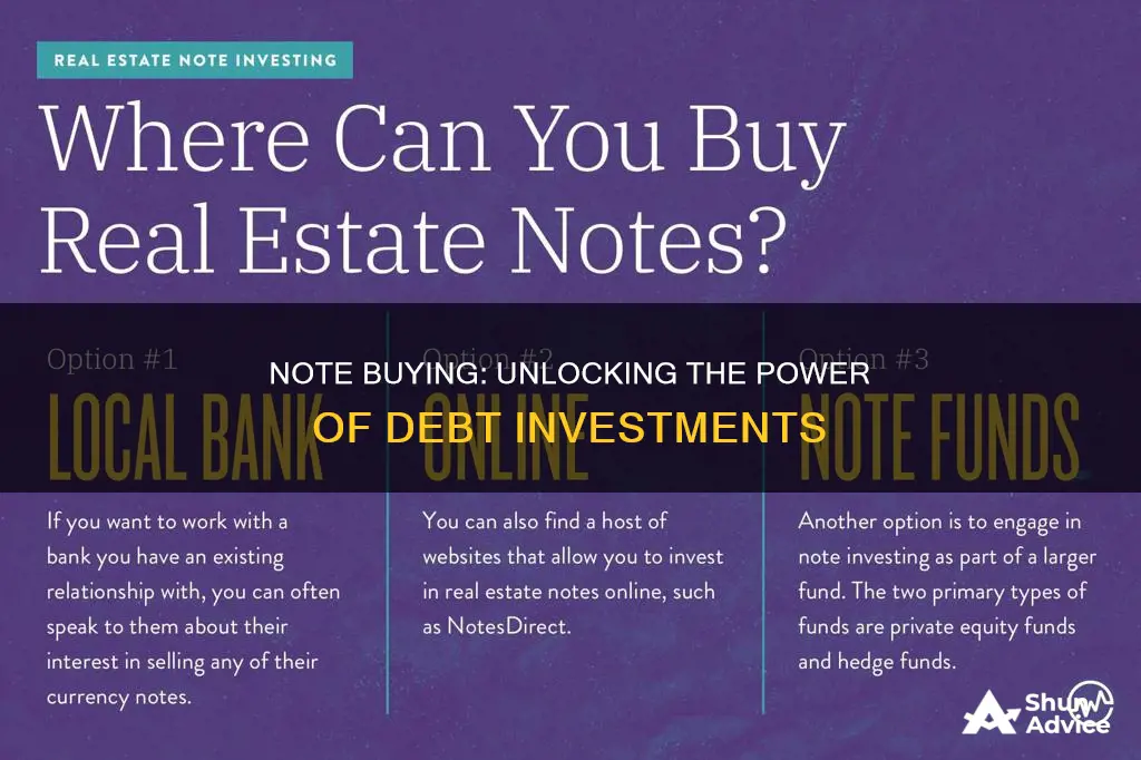 is note buying investment holding