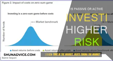 Passive vs Active Investing: Which Strategy Bears More Risk?