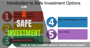 PDI: A Safe Investment or a Risky Bet?