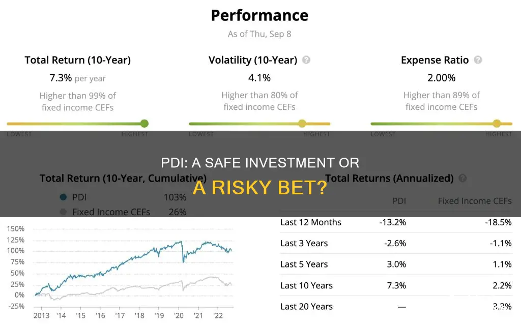 is pdi a safe investment