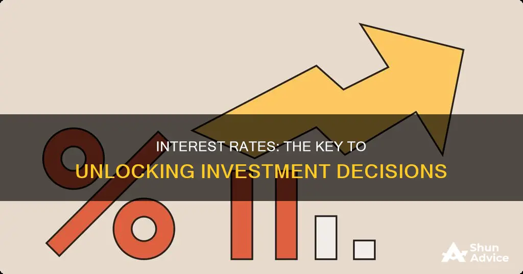 is planned investment influenced by interest rate changes