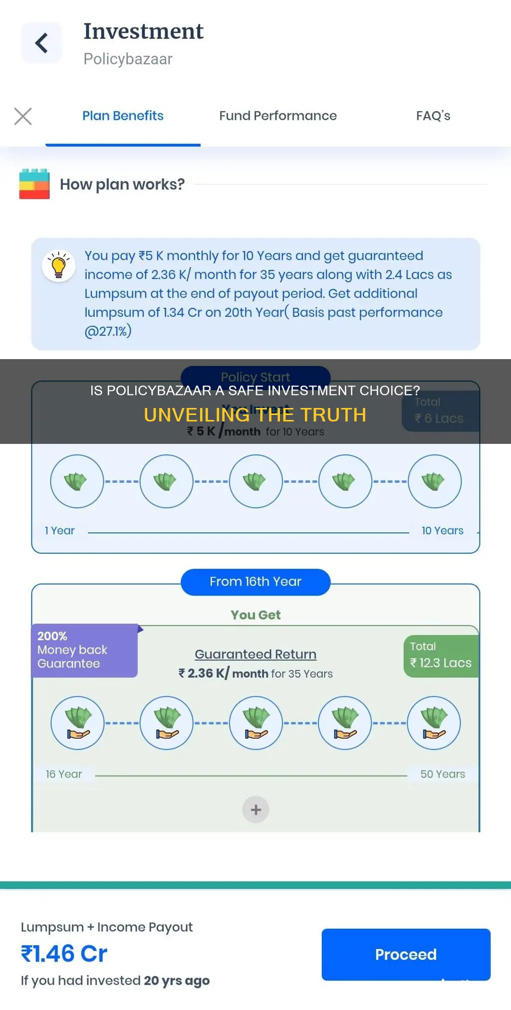 is policybazaar safe for investment