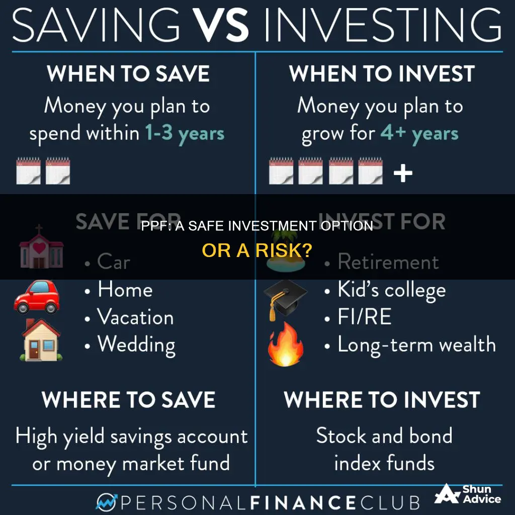 is ppf safe to invest