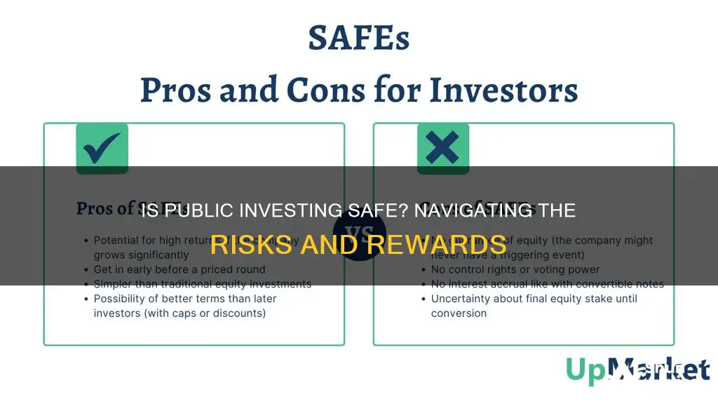 is public safe for investing