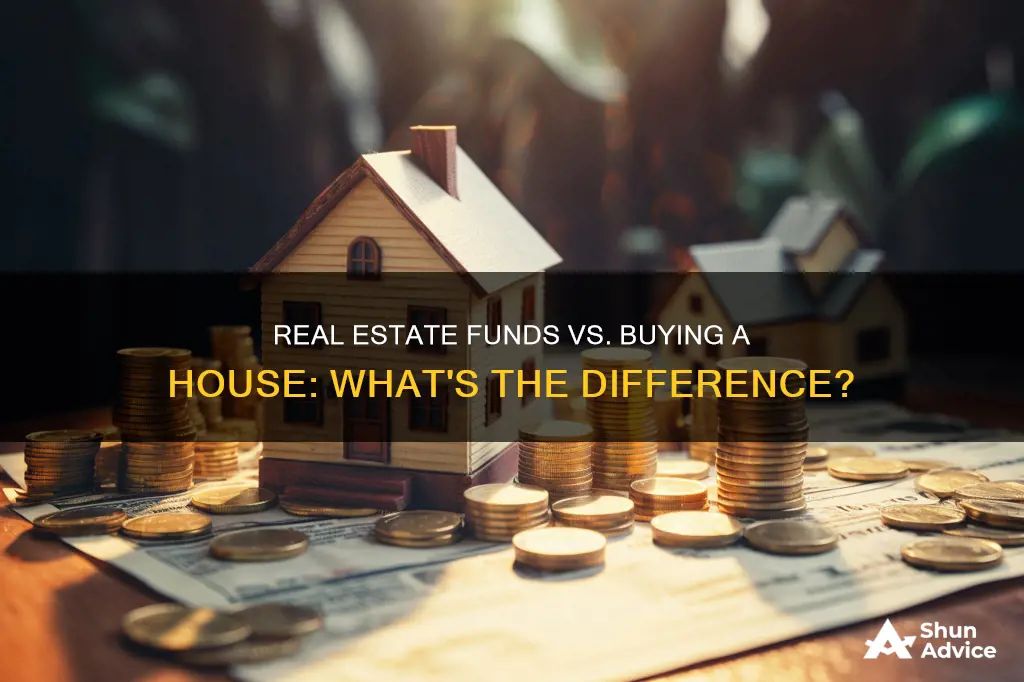 is real estate fund same as invest in house