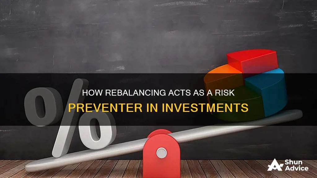 is rebalancing prevent investment risk