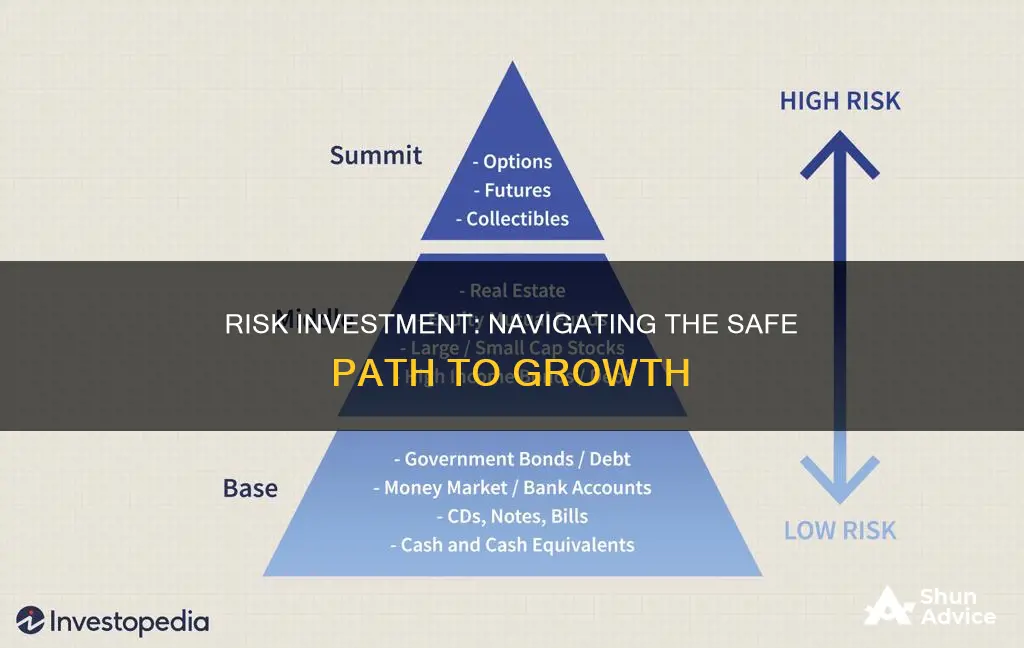 is risk investment safe