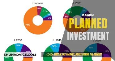 Savings and Planned Investments: What's the Difference?