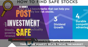 Navigating Share Post Investment: Is It Safe?