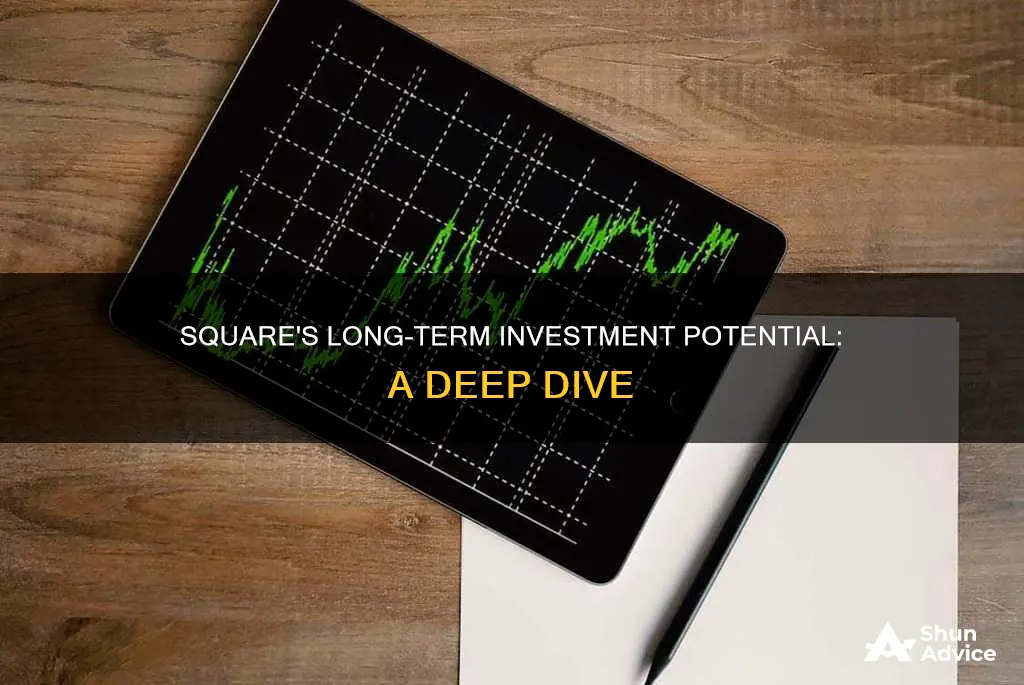 is square a long term investment