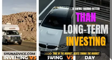 Swing Trading vs. Long-Term Investing: Which Strategy Reigns Supreme?