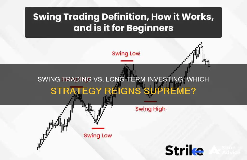 is swing trading better than long-term investing