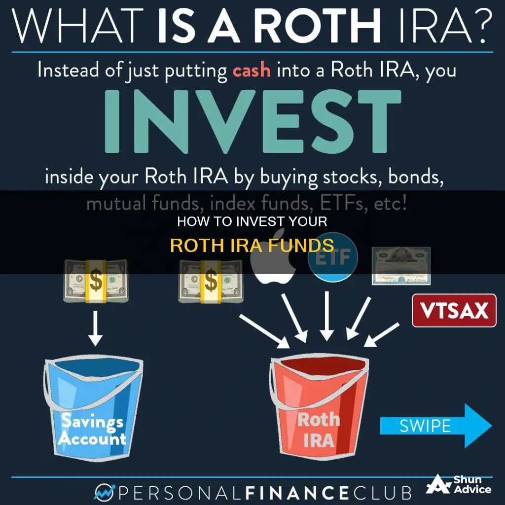 is the funds on roth ira also invested