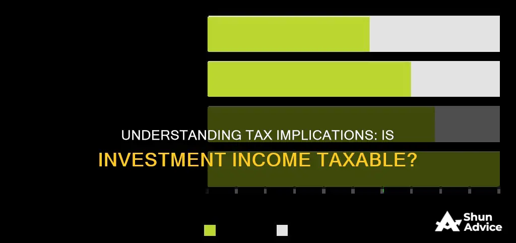 is the interest earned on any investment taxable