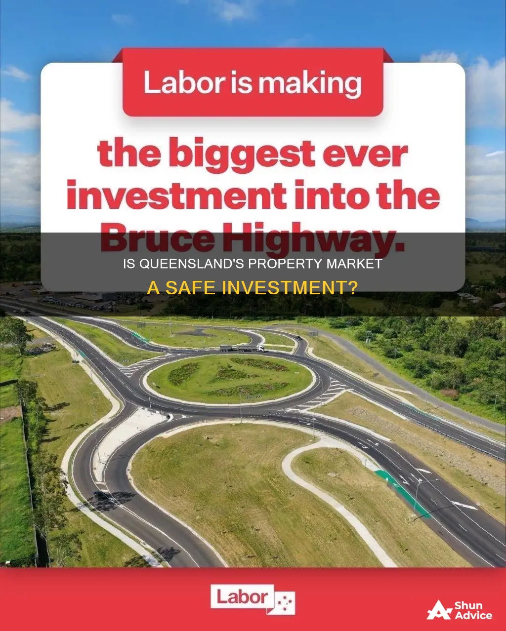 is the qld a safe investment