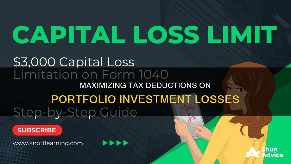 is there a limit on deducting portfolio investment losses