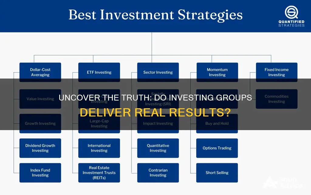 is there an investing group that actually works