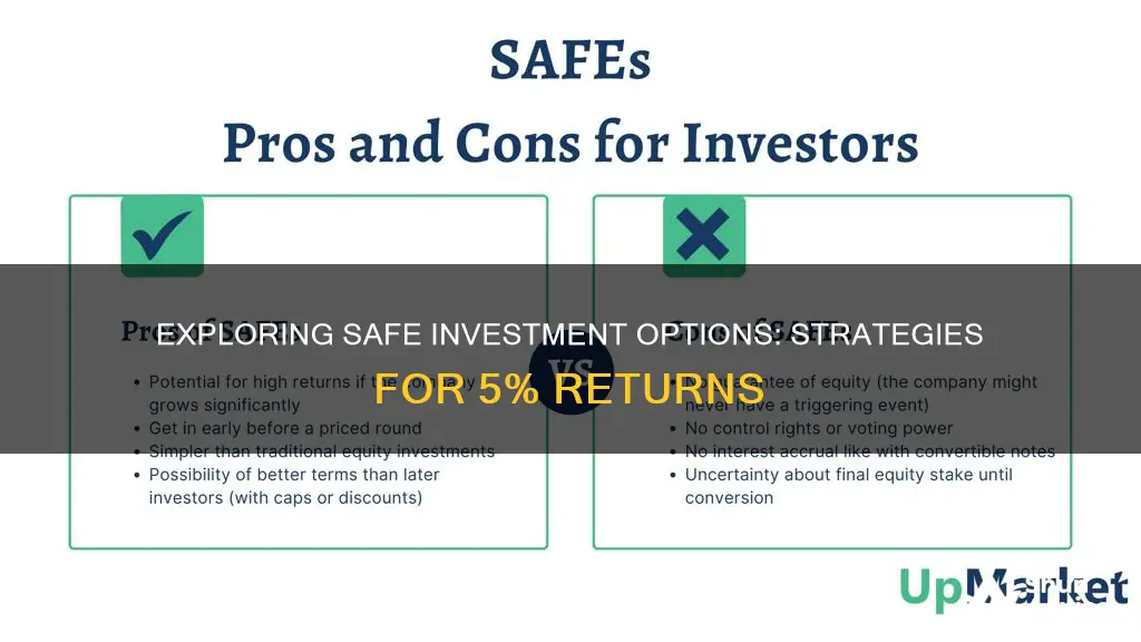 is there safe investment with 5