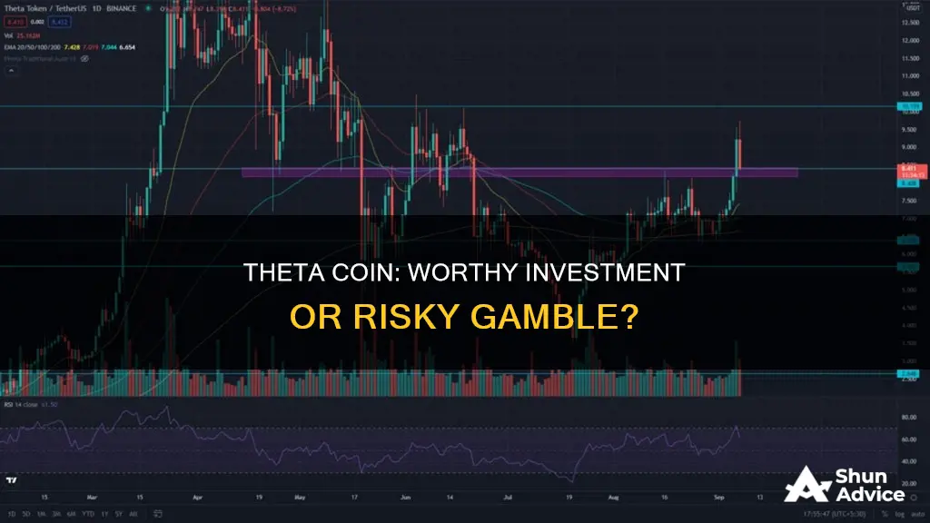 is theta coin a good investment