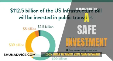 Is Transportation a Safe Investment? Exploring the Risks and Rewards