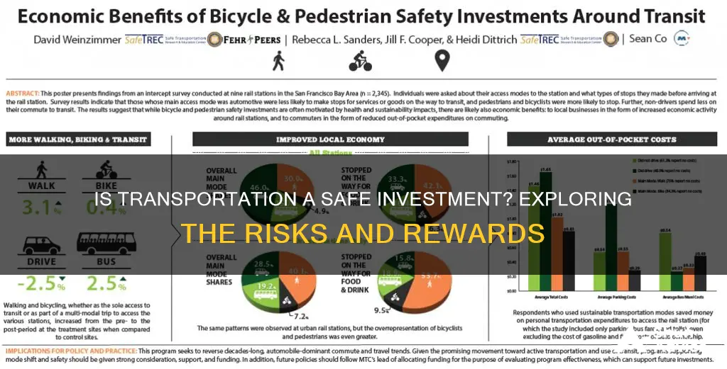 is transportation a safe investment