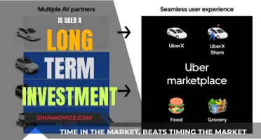 Is Uber a Long-Term Investment? Exploring the Future of Ride-Sharing