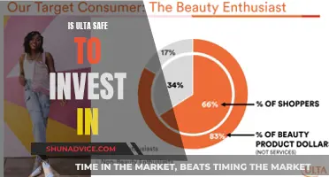 Is Ulta Beauty a Safe Investment Choice?