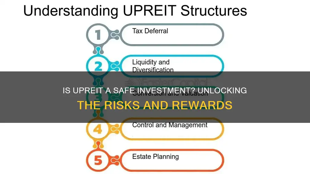 is upreit an safe investment