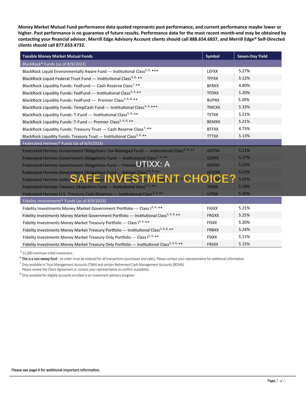 is utixx a safe investment