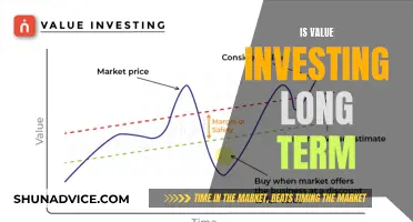 Value Investing: A Long-Term Strategy for Financial Success