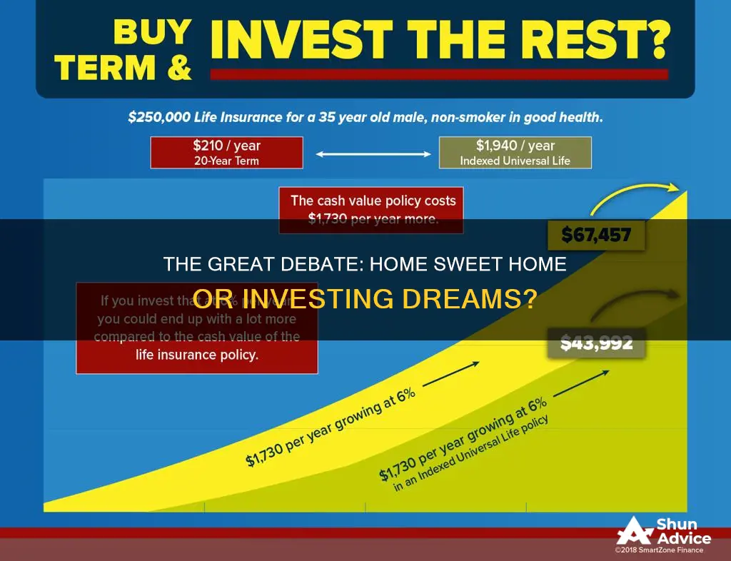 should I buy a home or invest