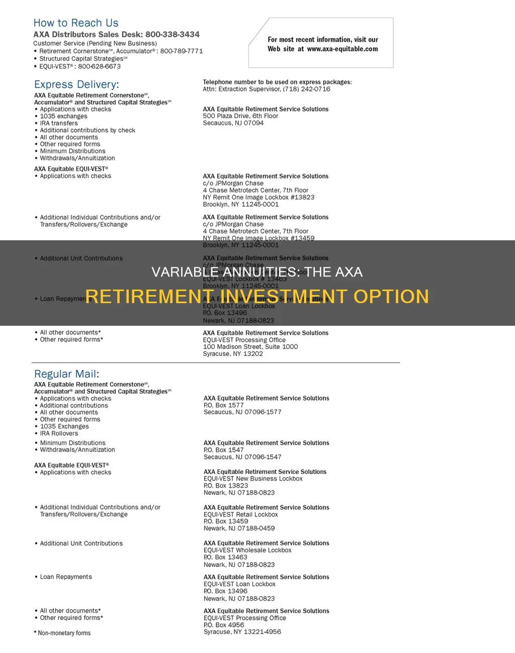 should I invest an axa variable annunity for retirement