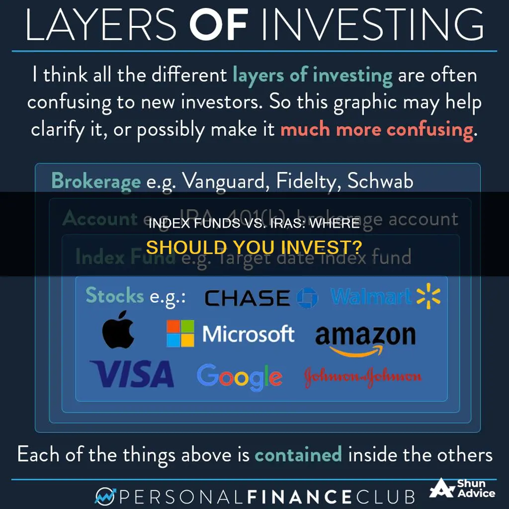 should I invest an individual index fund or ira