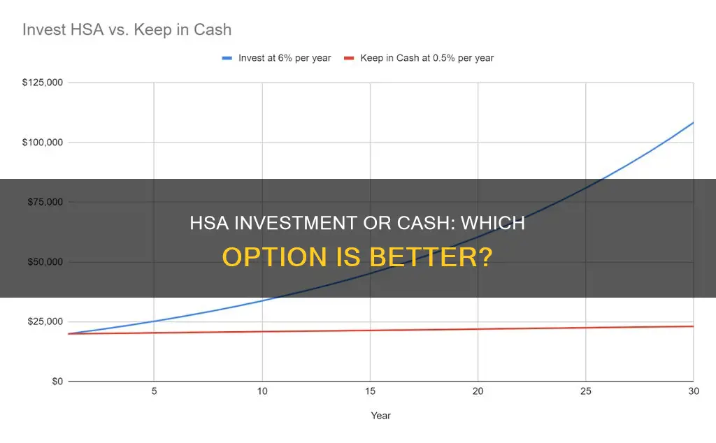 should I invest hsa or leave as cash