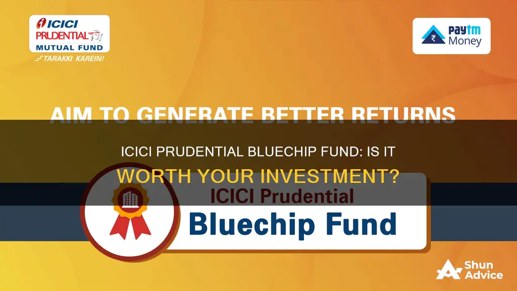 should I invest in icici prudential bluechip fund