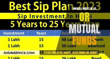 LIC vs Mutual Funds: Where Should You Invest?