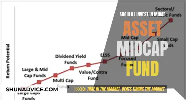 Midcap Fund: Is Mirae Asset Worth the Investment?